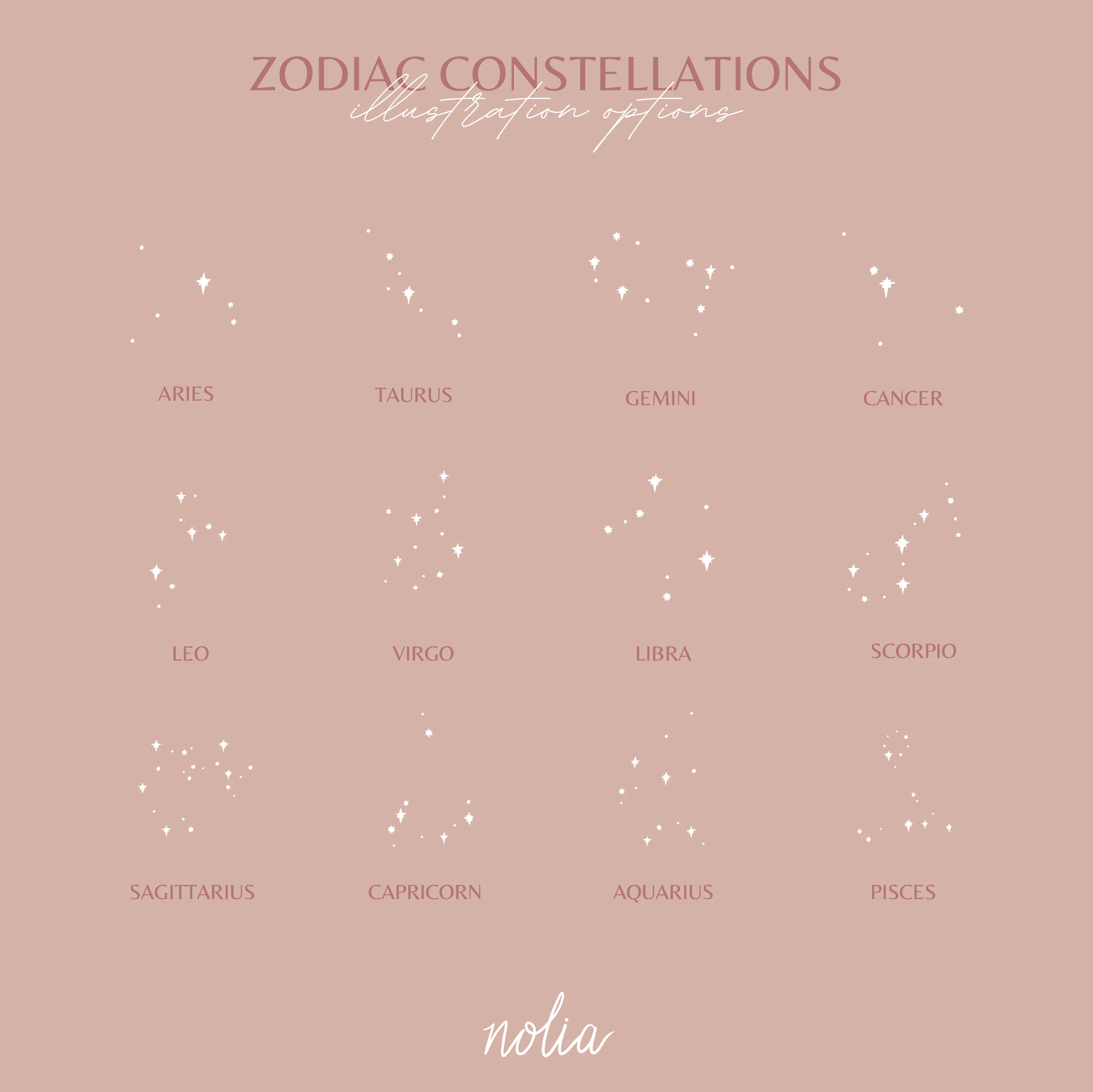 Gaia Zodiac Constellation Ring